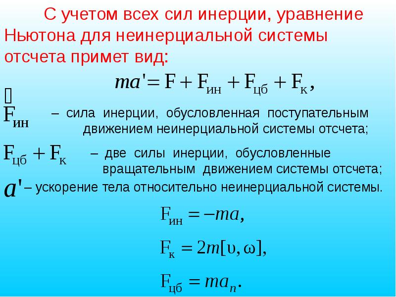 Модуль материальной точки