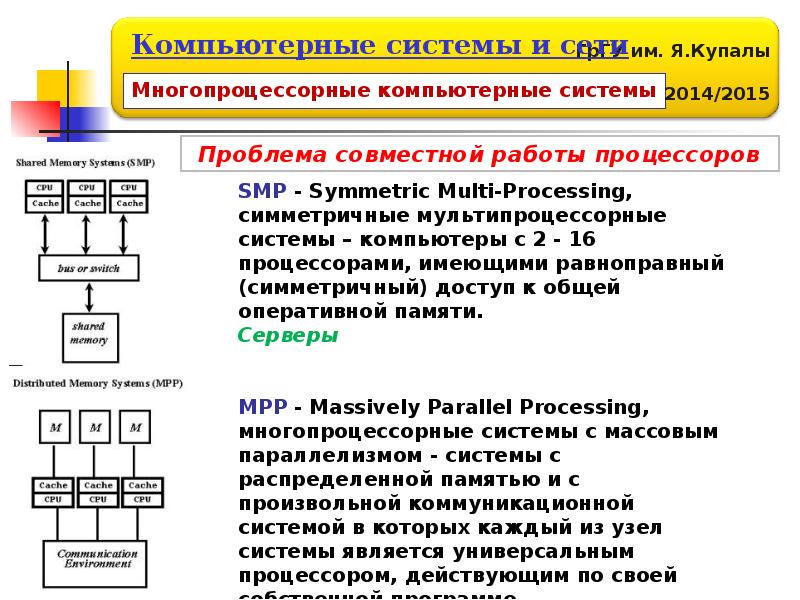 История развития вычислительных систем проект