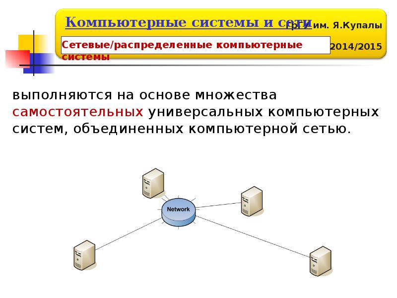 Презентация эволюция компьютерных сетей