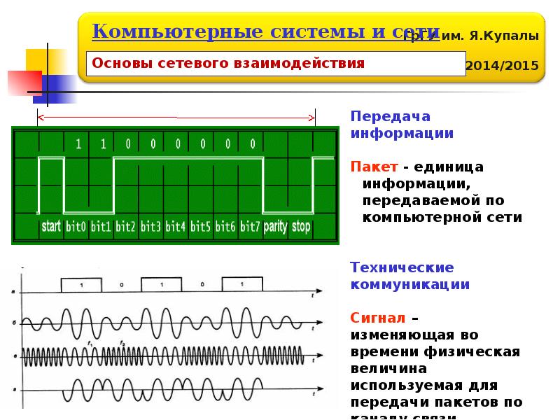 Компьютерная система система чисел