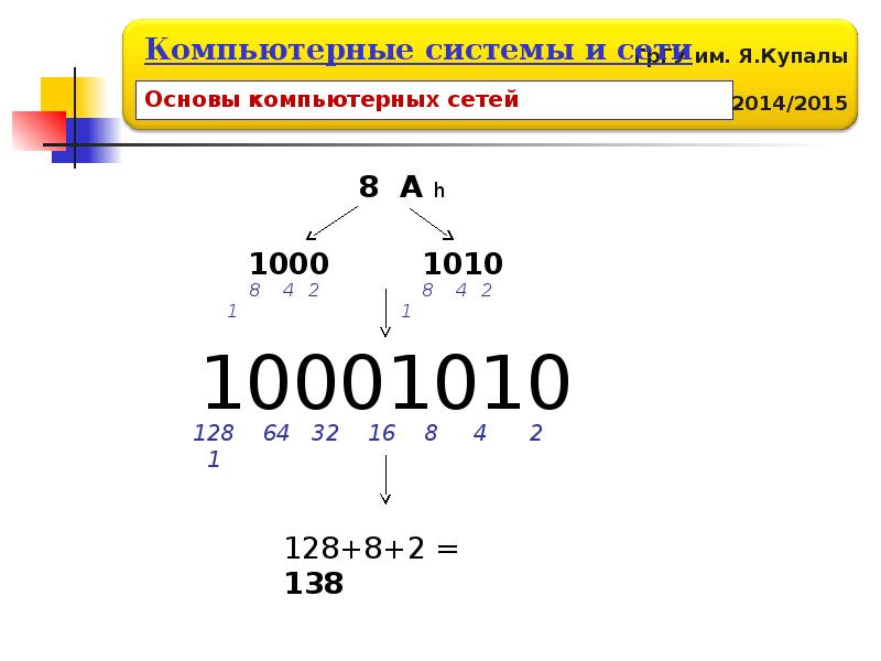 Компьютерная система система чисел