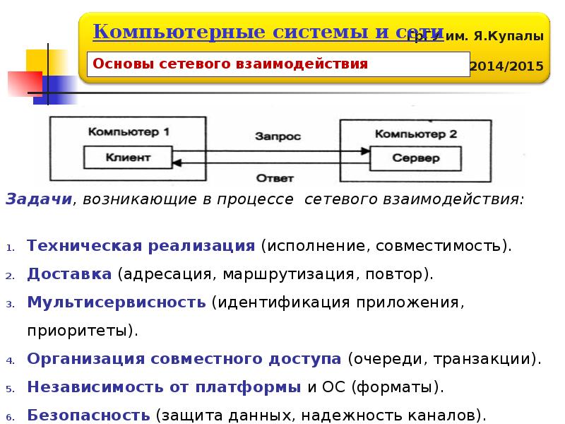 Презентация эволюция компьютерных сетей