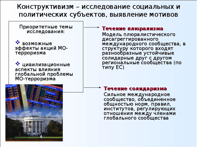 Субъекты политического института. Приоритетные мотивы. Кредитное событие сущность и виды.