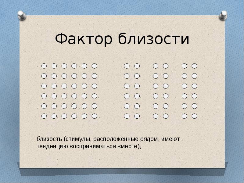 Фактор близости