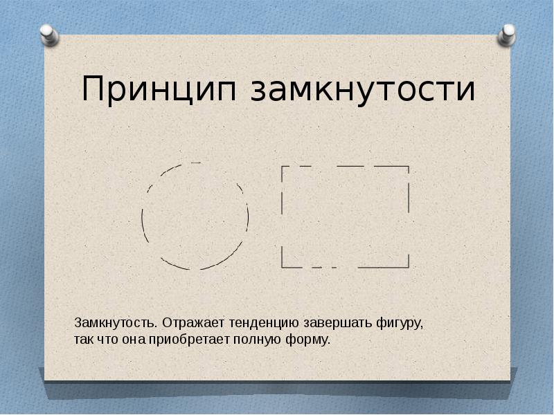 Принцип замкнутости