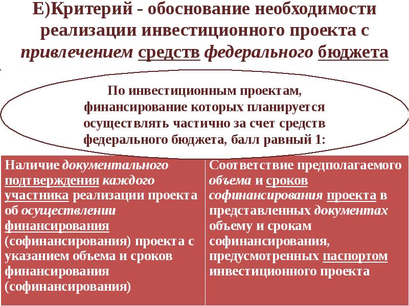 Е критерий. Критерии обоснованности инвестиционного проекта. Критерии эффективности использования средств федерального бюджета. Проектное финансирование. Обоснования необходимости контроля бюджета государства.