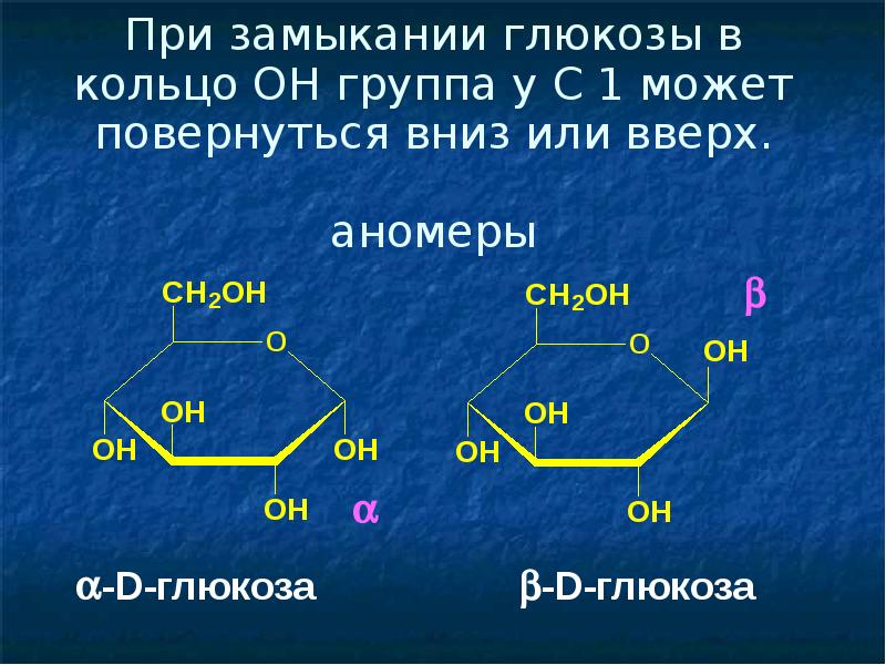 Глюкоза группа препарата. Бета аномеры. Α-аномера d-Глюкозы. Альфа и бета аномеры. Альфа Глюкоза.