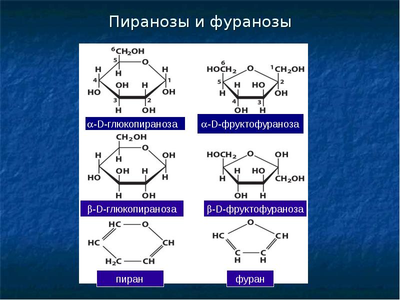 Форм d. Пираноза фураноза. Глюкоза пираноза и фураноза. Манноза фураноза. Фруктоза фуранозная.