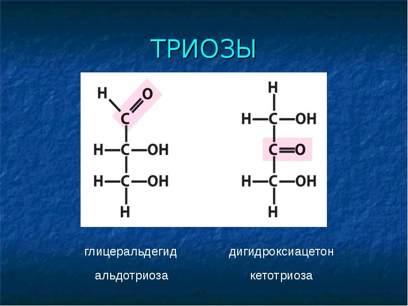 Углеводы структурная формула. Моносахариды триоз. Моносахариды триозы тетрозы. Моносахариды формулы триозы. Моносахариды триоза тетроза пентоза.