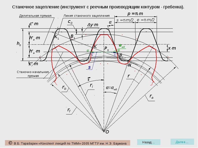 Реечная передача чертеж