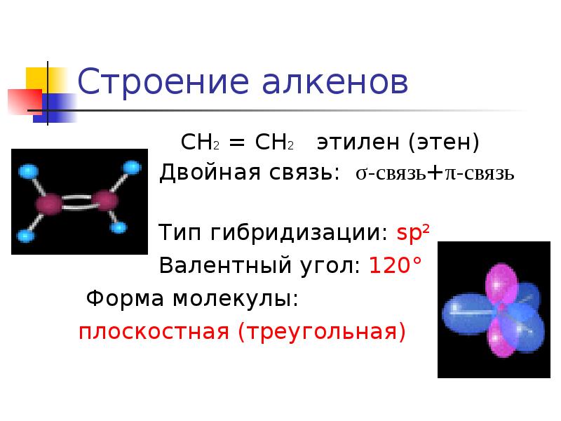 Строение алкенов рисунок