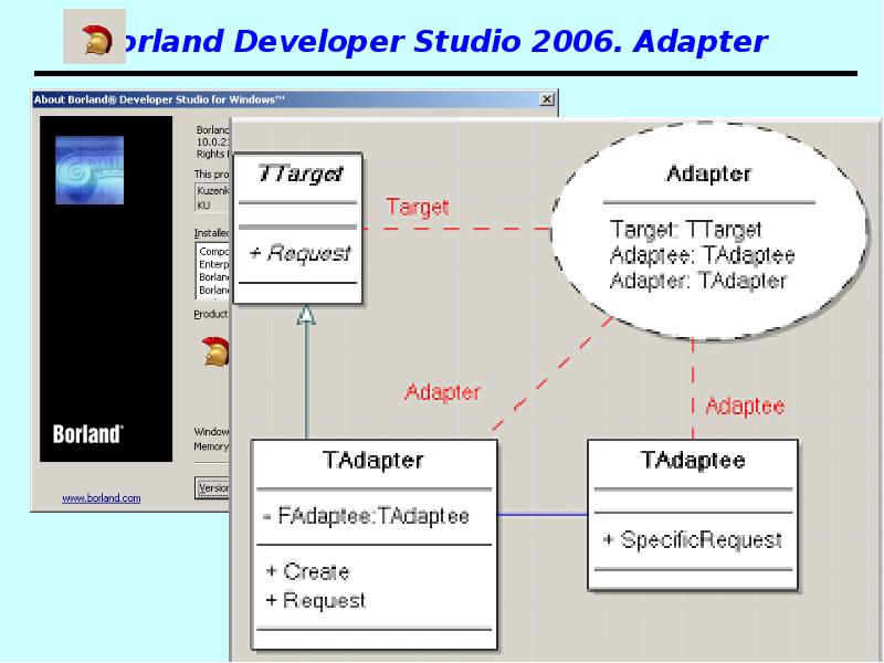 Borland Developer Studio 2006. Adapter