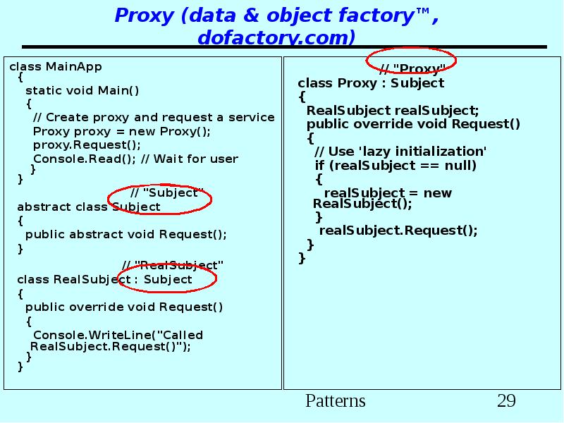 Proxy (data & object factory™, dofactory.com)     