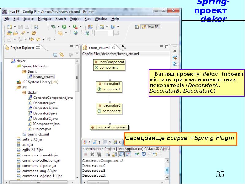 Spring-проект  dekor