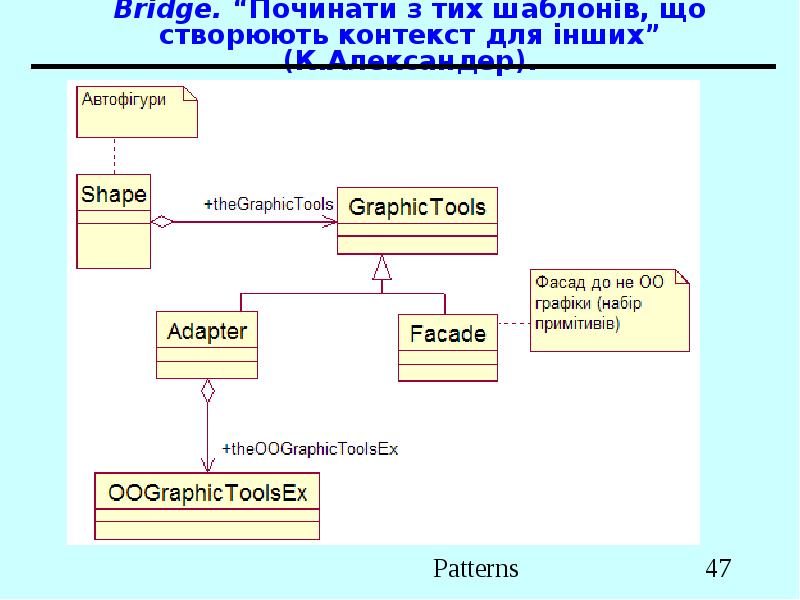 Bridge. “Починати з тих шаблонів, що створюють контекст для інших” (К.Александер).