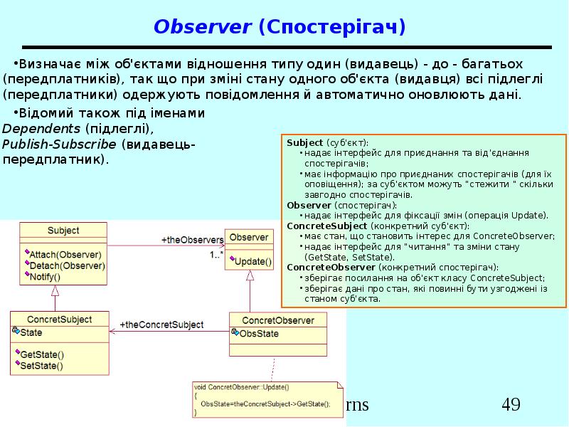 Observer (Спостерігач) Визначає між об'єктами відношення типу один (видавець) - до