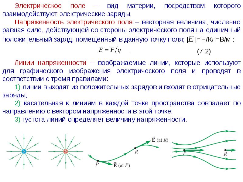 Электрическое поле положительного заряда напряженность. Вид поля электрического поля. Основные действия электрического поля. Электростатическое поле типы зарядов. Типы взаимодействий в электрическом поле.