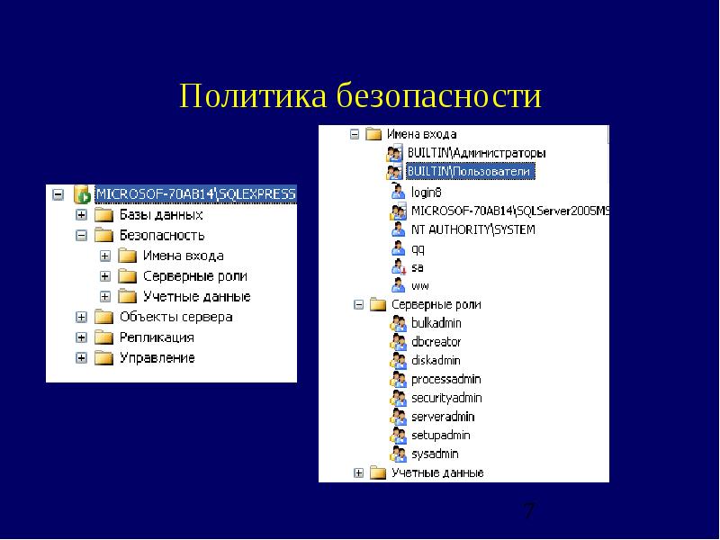 Защита информации в базах данных презентация