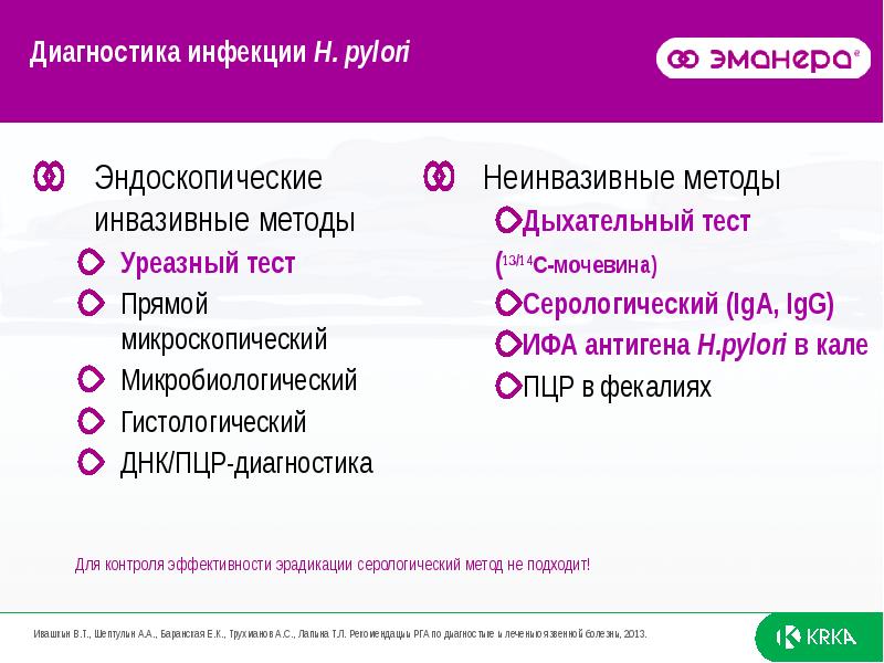 Диагностика н. Диагностика инфекции h. pylori. Методы диагностики н. pylori.. Методы для выявления н.pylori тест.  Выявление h.pylori инфекции.