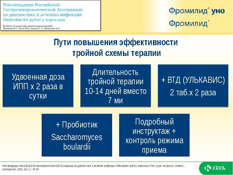 Маастрихт 5 рекомендации схемы эрадикации