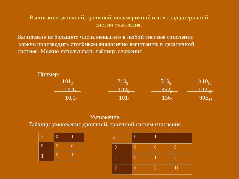 Вычитание в двоичной системе