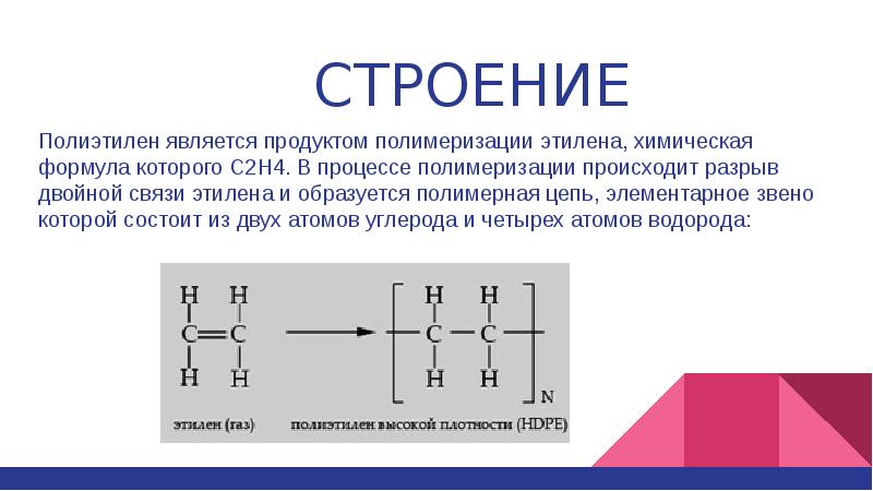 Схема полимеризации этилена