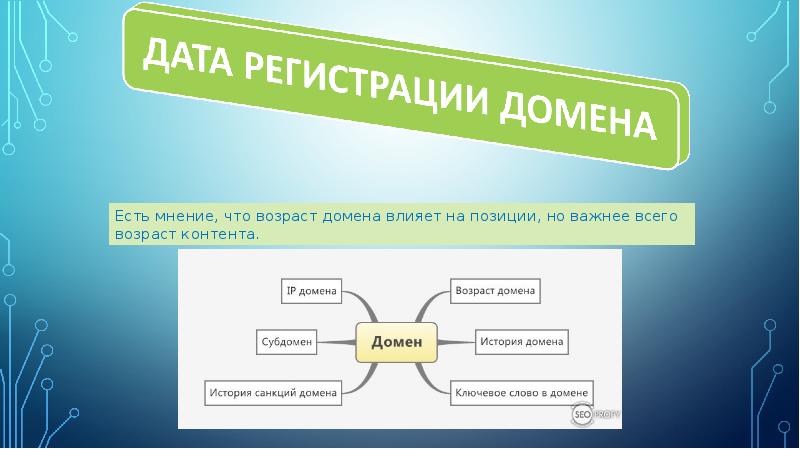 Технологии и модели ранжирования проектов