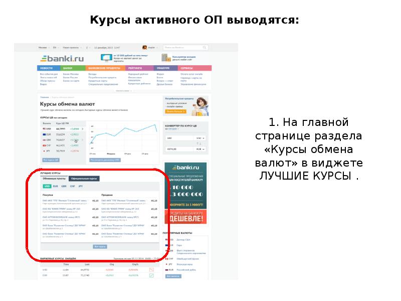 Банки.ру курсы валют Санкт-Петербург. Первый инвестиционный банк курс. Первый инвестиционный банк официальный сайт курс валют на сегодня. Курс валют на сегодня в Иваново обмена банки.