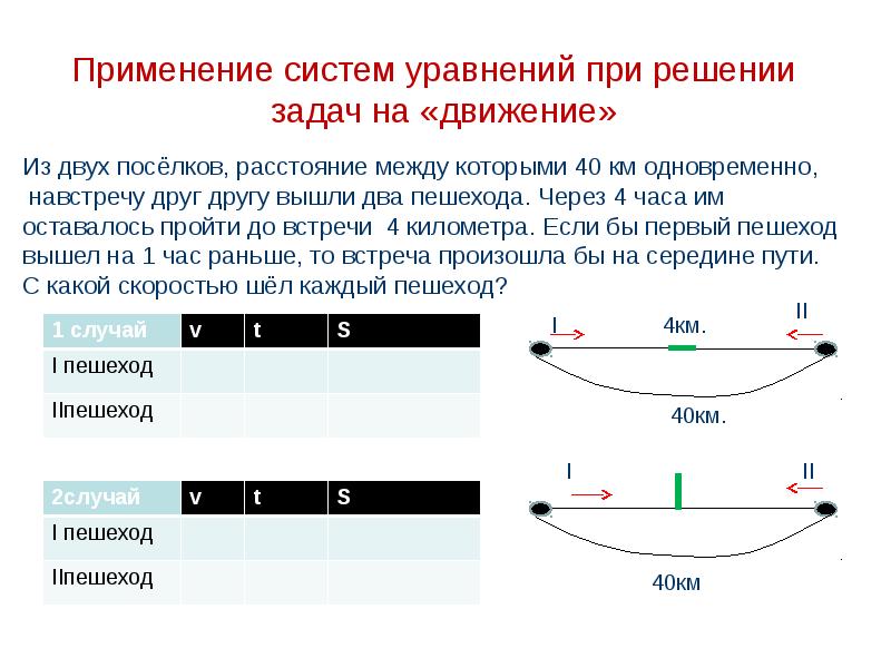 Решение задач системой. Решение задачи на движение уравнением. Задачи на движение системы уравнений. Задачи на движение с уравнением. Задача на движение решение с помощью системы.