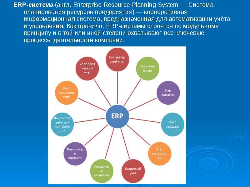 Enterprise проект что это