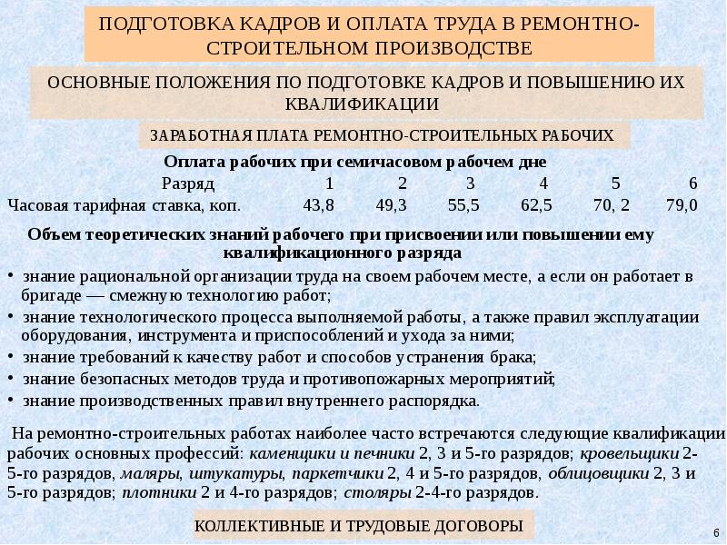 Квалификация оплата труда. Оплата труда ремонтных рабочих. Оплата труда рабочих в строительстве. ЗП ремонтных рабочих. Методы организации труда ремонтных работ.