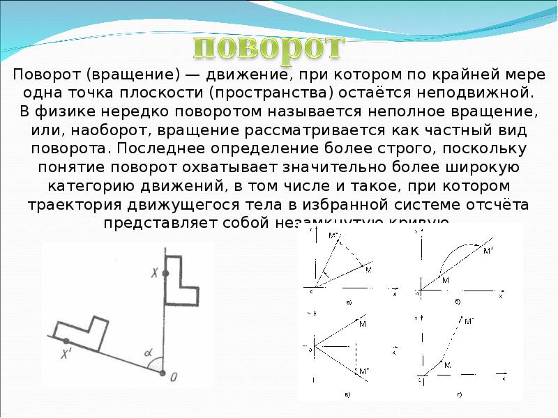 Картинки поворота в геометрии