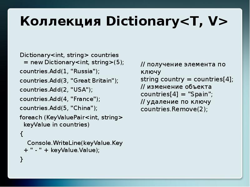 Country dictionary. Прототипы класса CN. New Country Dictionary.