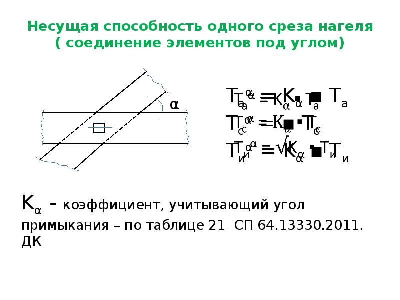 Расчет болтов на срез и смятие. Амплитуда волны на графике. Суммарная несущая. Суммарная несущая. Суммарная несущая.