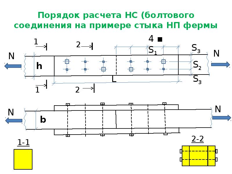 Стык примеры