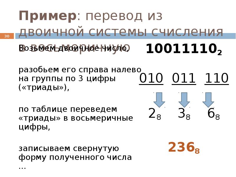 Двоичная система счисления символы. Двоичная система счисления примеры. Формула двоичной системы счисления. Двоичная система исчисления примеры. Степени двоичной системы.