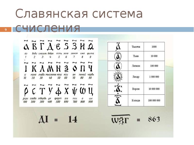 Картинки славянская система счисления