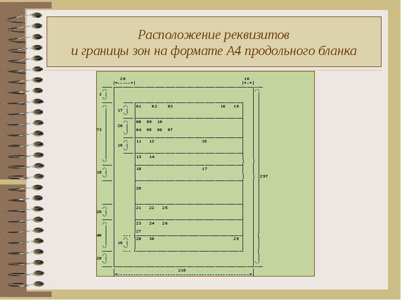 Ремонтный формуляр образец