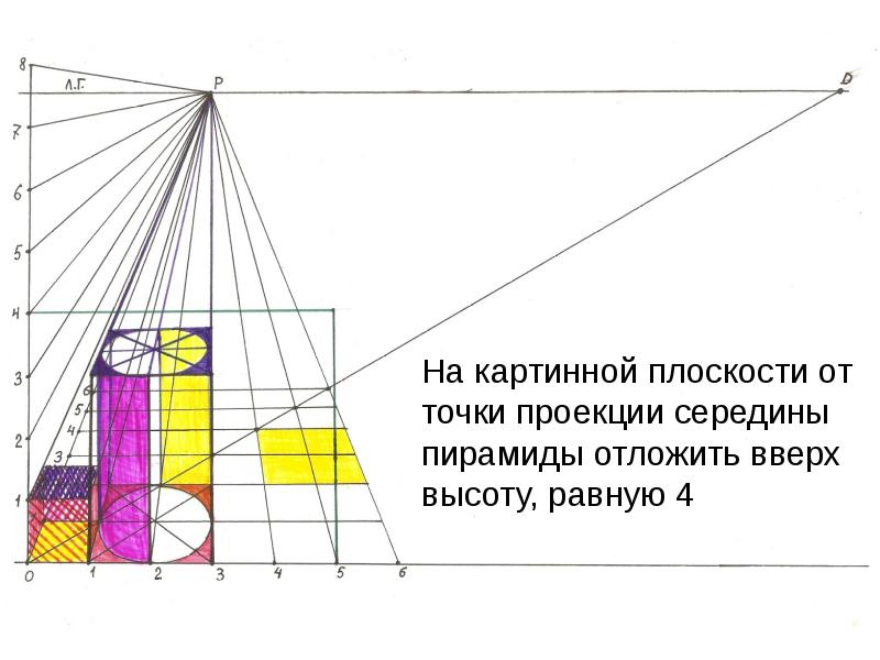 Изображение в картинной плоскости должно быть