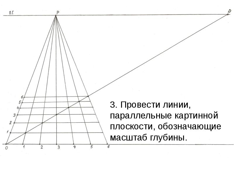 Проведите линии в схеме