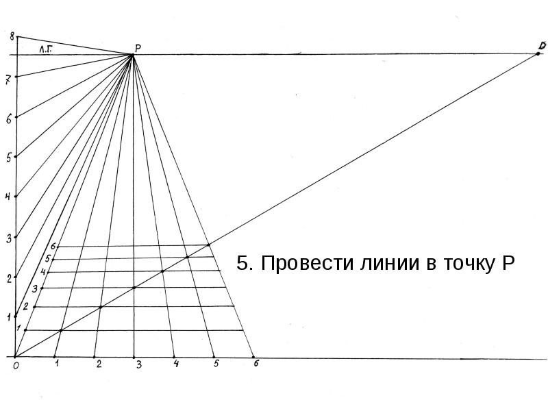 Проведите линии показывающие