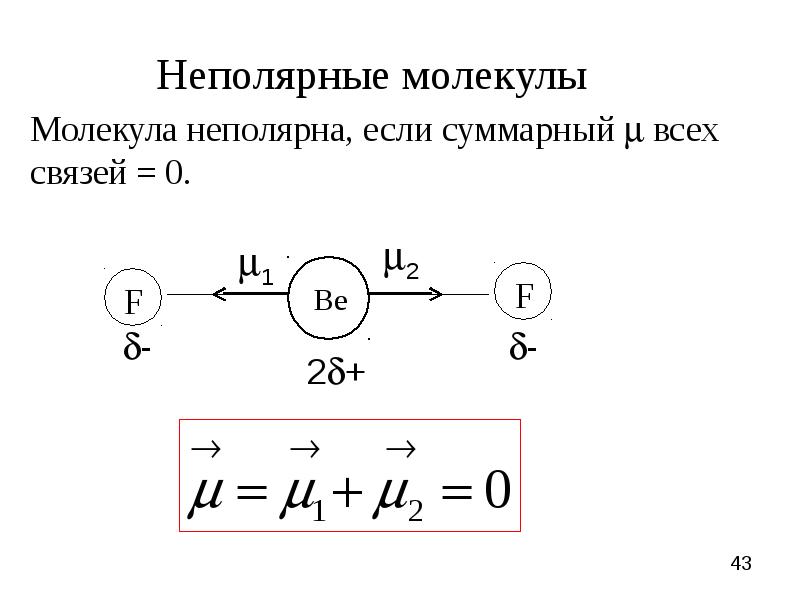 Как изменяется полярность молекул