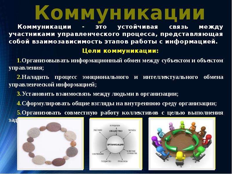 Коммуникации являются. Коммуникация. Коммуникация определение. Определение слова коммуникация. Коммуникационный.