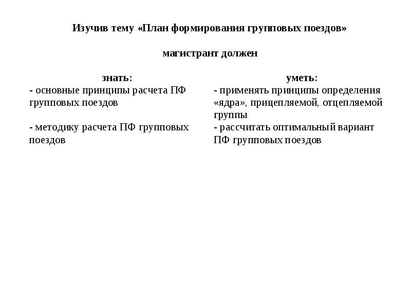 Что такое план формирования