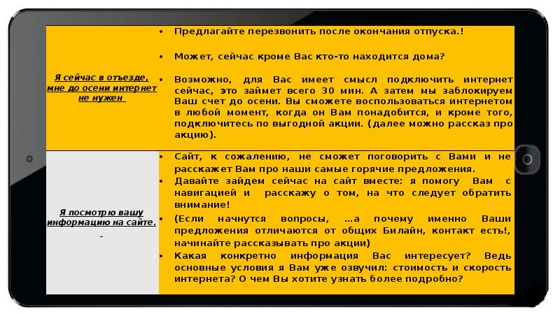 Начали брать залог сыром. Отработка возражений. Отработка возражения у вас дорого. Отработка возражений примеры. Отработка возражения хочу продавать сам.