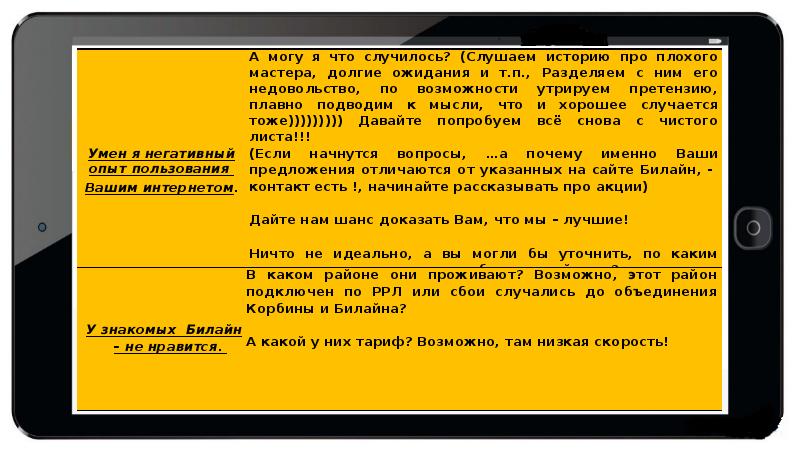 Тоже происходит. Отработка возражений. Отработка возражения меня все устраивает. Презентация отработки возражений. Отработка возражений Билайн.