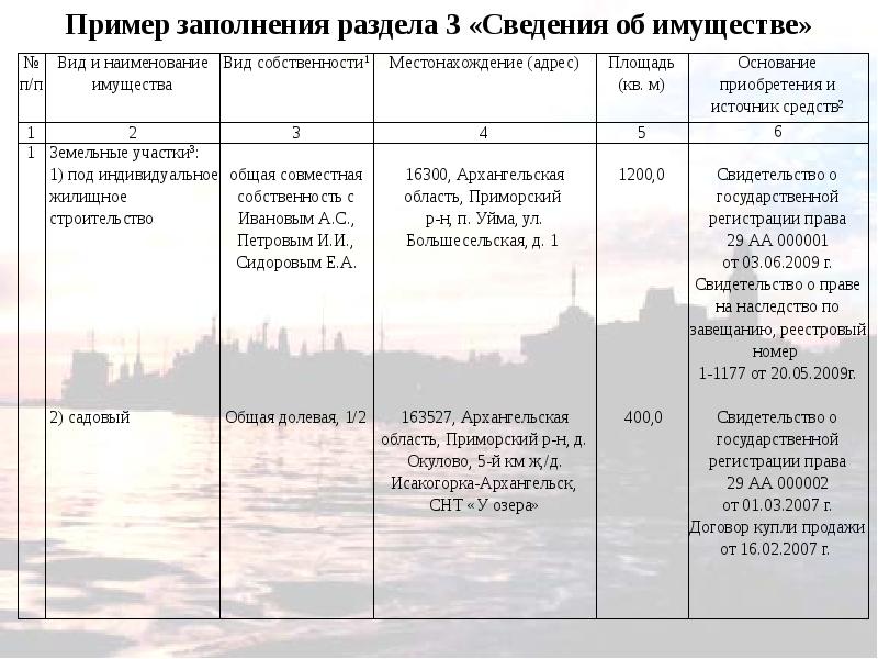 Основание приобретения и источник. Основание приобретения и источник средств. Основание приобретения и источник средств квартира. Основание приобретения квартиры для справки о доходах. Источник средств в справке о доходах.