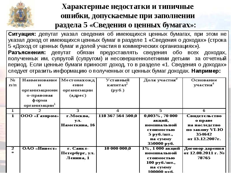 Как заполняется декларация о доходах госслужащих образец заполнения