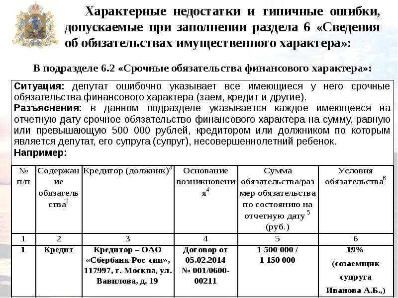 Списки кредиторов и должников гражданина образец заполнения