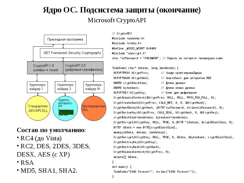 Ядра операционной системы презентация